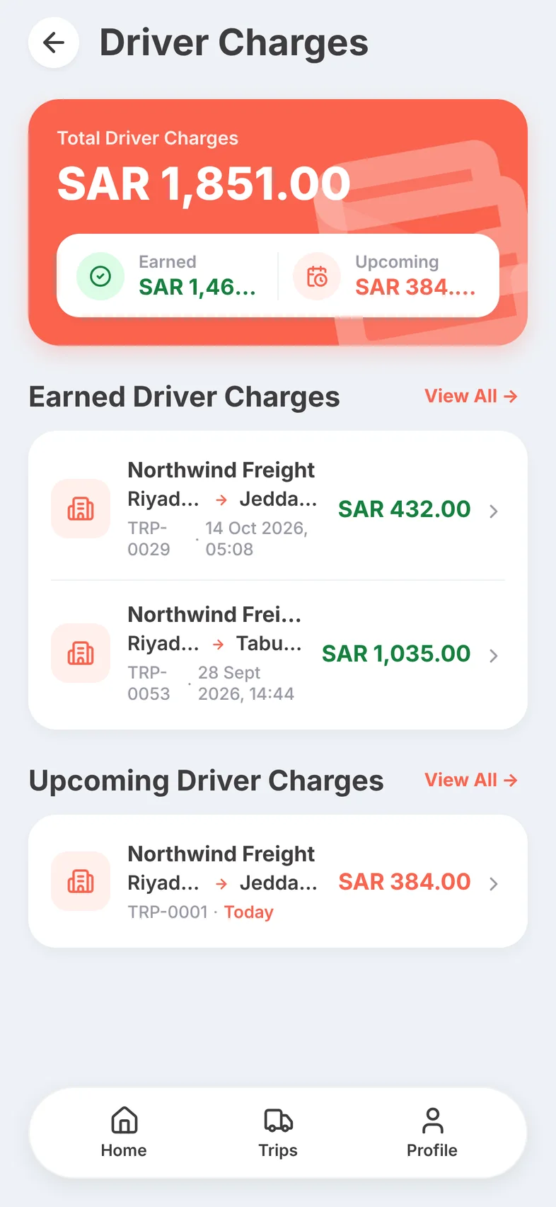 Driver charges