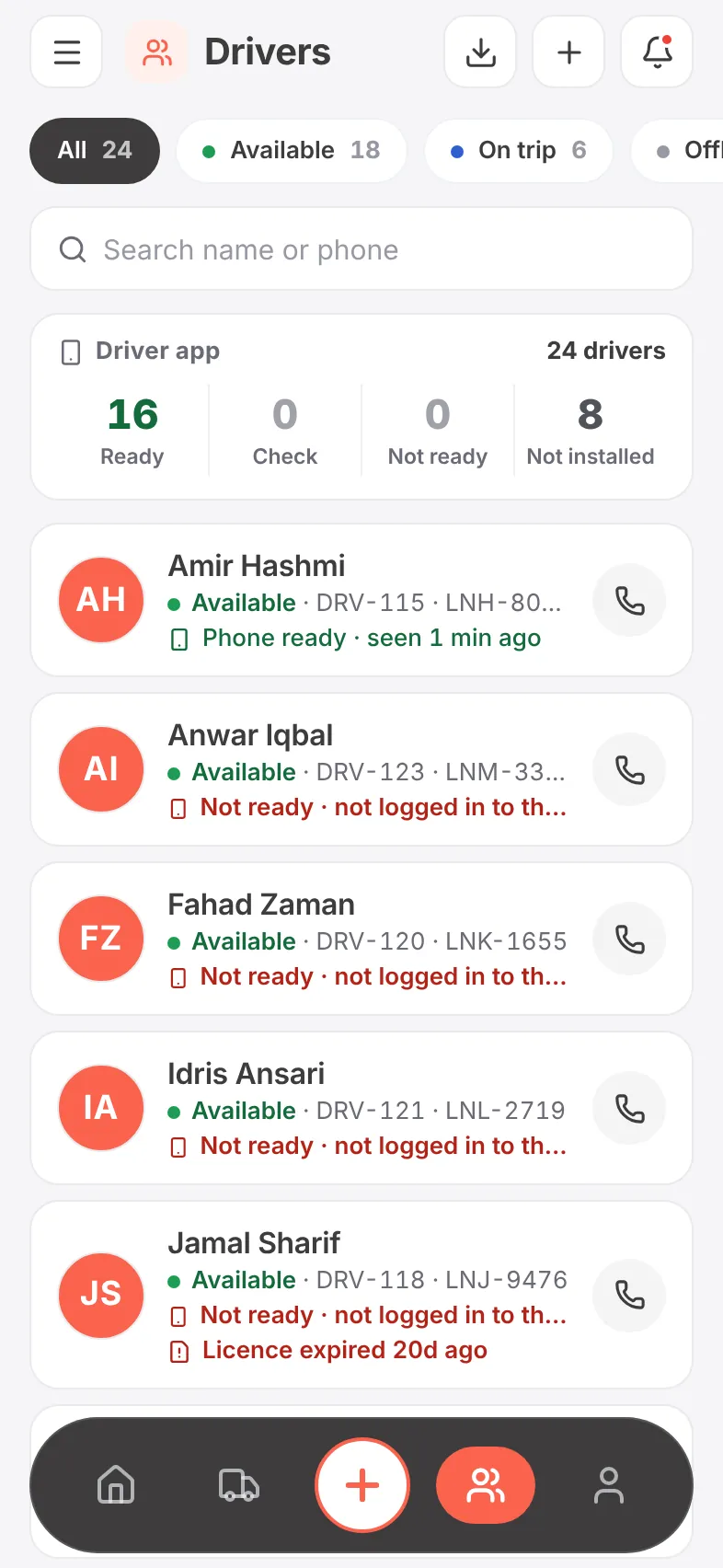 Drivers with phone readiness