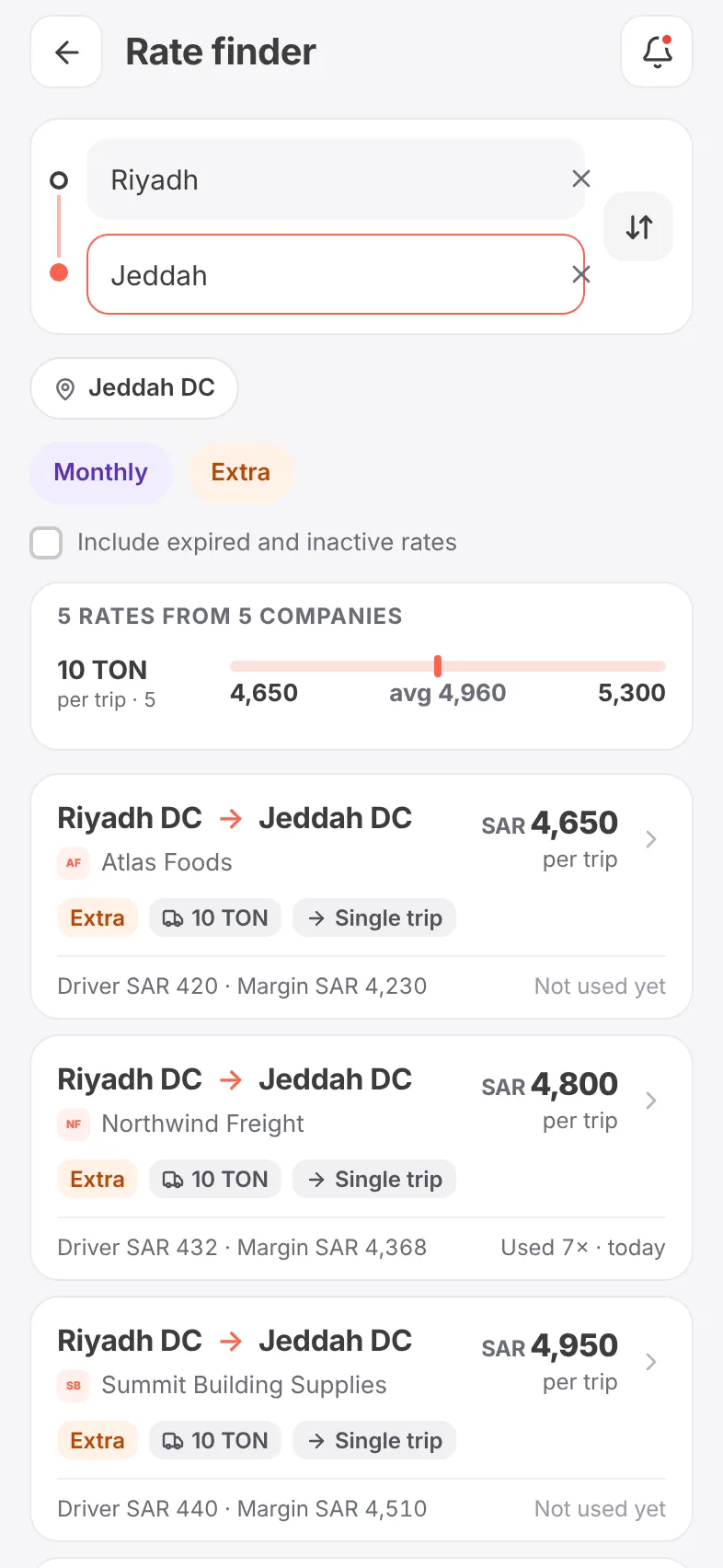 Rate finder