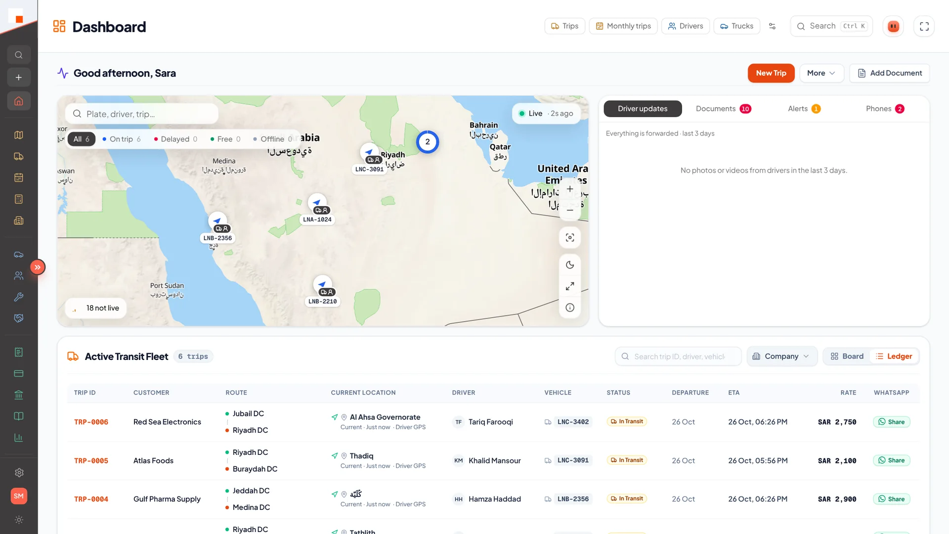 Dashboard