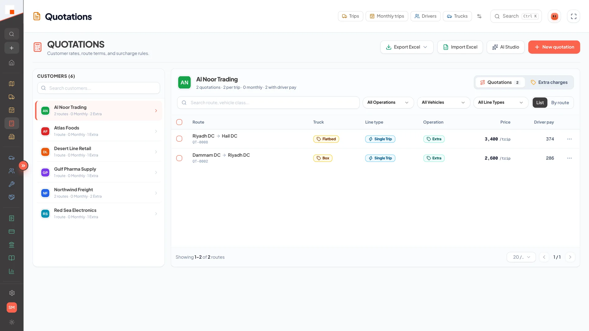 Quotations on the web dashboard
